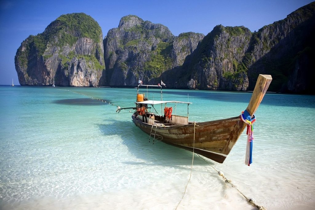 Top places to visit in Andaman